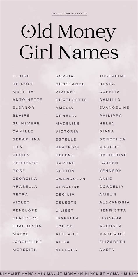 The Prettiest Old Money Names For Girls Aesthetic Edition Best