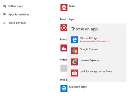 Come Impostare Un Browser Web Predefinito In Windows Su Oggi