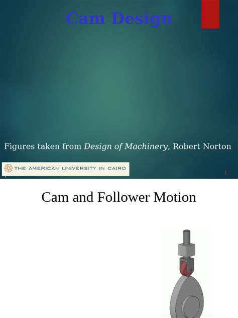 lecture  design  cams  followers  sine wave acceleration