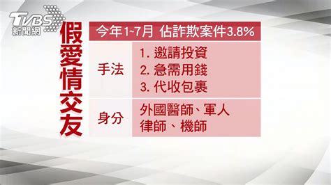 女助理教投資！「柔情嗲聲」養套殺 竹科男損失3450萬│供應商│報股│tvbs新聞網