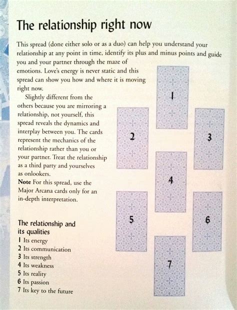 Card Relationship Spread Tarot A Tarot Spread For Spiritual