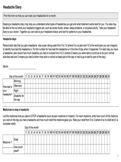 Fillable Online Headache Diary Healthlinkbc Fax Email Print Pdffiller