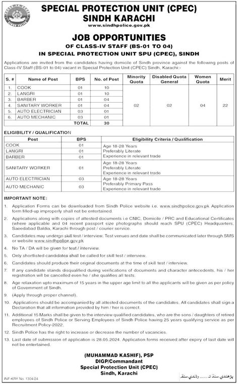 Spu Sindh Police Jobs 2024 Application Form And Last Date