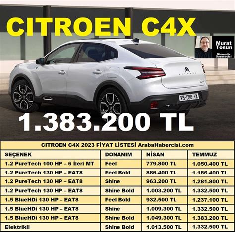 Citroen C4X Temmuz 2023 Fiyatları 2023 C4X Temmuz 0 km C4X 2023