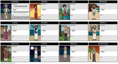 Harta Caracter Pentru The Tempest Storyboard Por Ro Examples