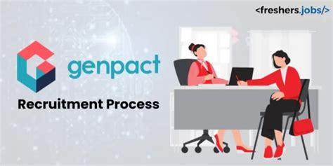 Genpact Recruitment Process Genpact Interview Questions Genpact Careers