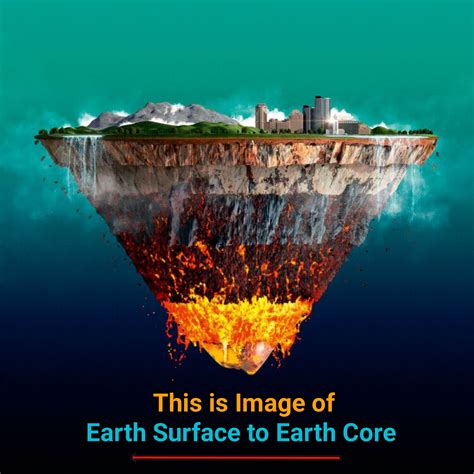 Mr - The earth core begins approximately 2900 kilometres, below the