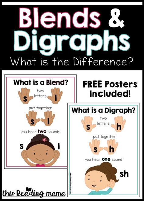 Words With Digraph Blends