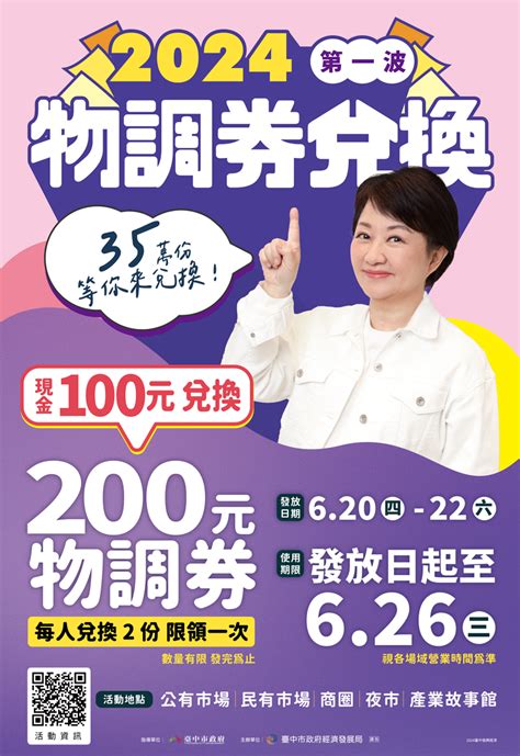 【使用地點】2025台中物調券哪裡換？100現金換200元、優惠店家 奇奇筆記