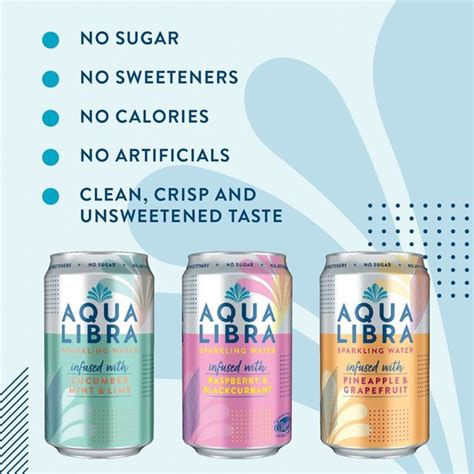 Aqua Libra Raspberry And Blackcurrant Infused Sparkling Water Ocado