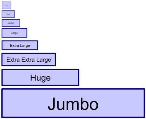 object size scale marcs blog