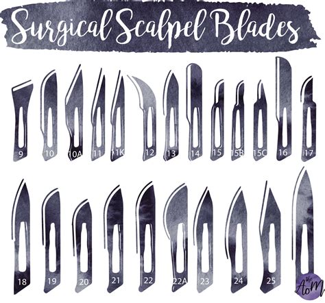 The Art Of Medicine Surgical Scalpel Blades Medical Laboratory Science