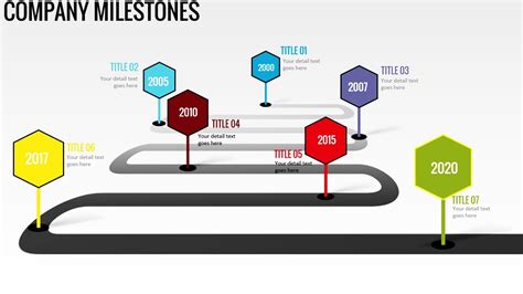 Free Powerpoint Animated Timeline Template Terlengkap