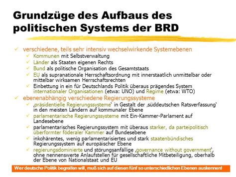 Das Politische System Der Brd Politische Systeme Der BRD Und DDR