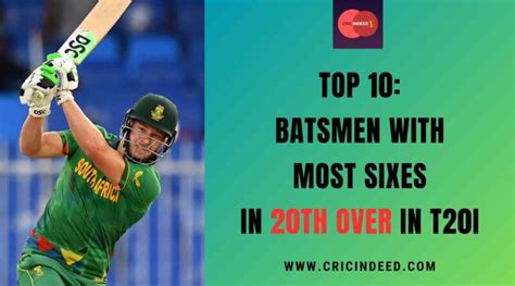 Top 10 Batsmen With Most Sixes In 20th Over In T20i Cricindeed