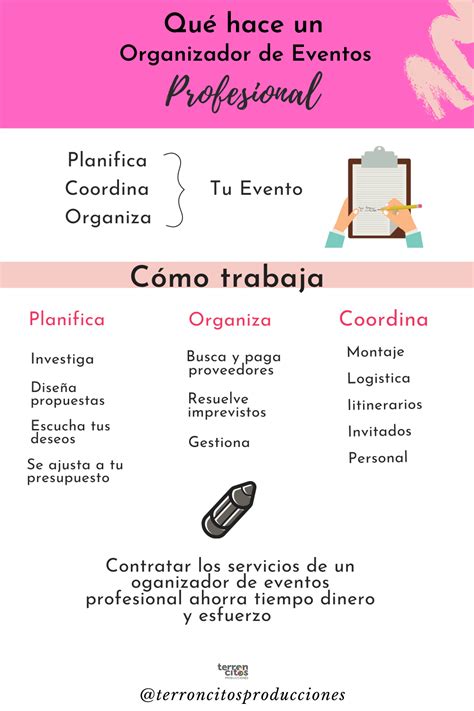 Qu Es Lo Que Hace Un Organizador De Eventos Hacienda Para So Eventos