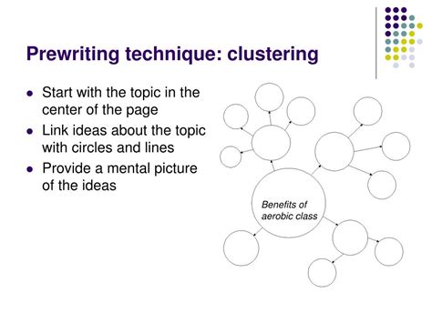 Ppt Breaking Through English Writing Barriers Powerpoint Presentation