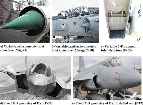 Different types of variable structure supersonic inlets along with a ...