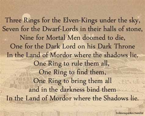 Tolkien Quotes