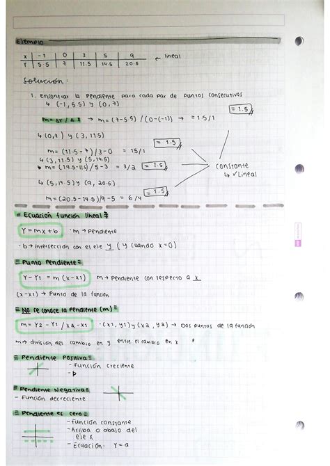 SOLUTION Tema 3 Fundamentos Matem Ticos Studypool