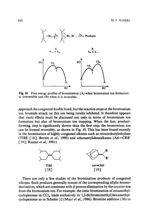 Bromonium ion formation - Big Chemical Encyclopedia