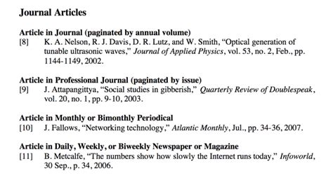 Ieee Citation Format Guides For Novices