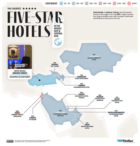 The Cheapest Five-Star Hotel in Every Country - Top Dollar