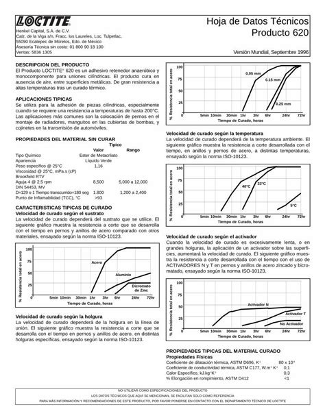 PDF Hoja de Datos Técnicos Producto 620 tcarmona artcarmona