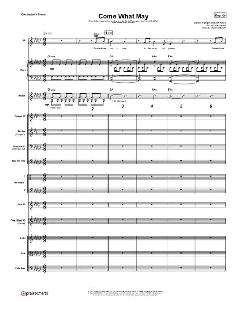 Come What May Choral Anthem Satb We Are Messengers Arr Luke Gambill Praisecharts