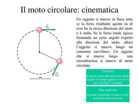 Ppt Meccanica Del Moto Circolare Powerpoint Presentation Free