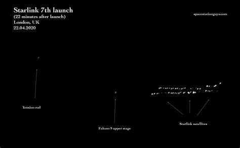 Starlink satellites - Space Station Guys