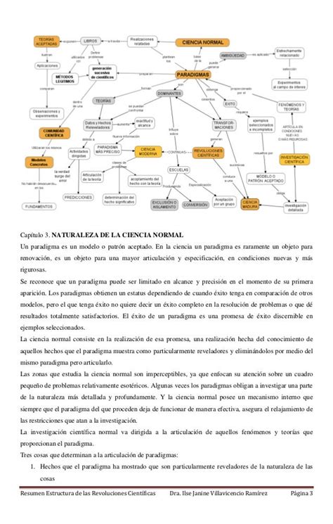 La Estructura De Las Revoluciones Científicas