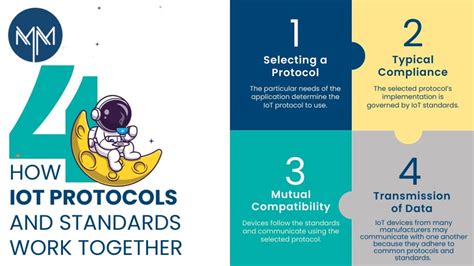 IoT Protocols and Standards: Connecting Devices Safely - Matrix Media