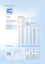 Spring Energized Seals Ptfe Elringklinger Kunststofftechnik Pdf