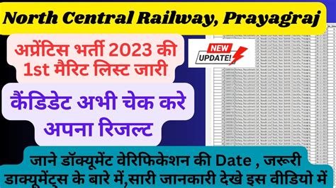 North Central Railway Prayagraj Apprentice St Merit List And