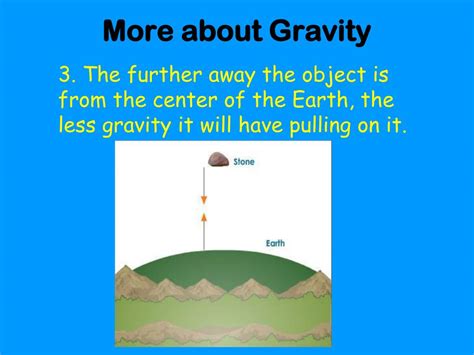 Ppt What Is Gravity Powerpoint Presentation Free Download Id5577881