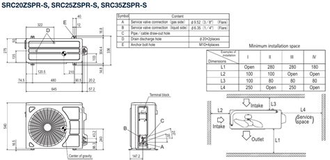 Srk Zspr S Src Zspr S Mitsubishi Heavy Standart