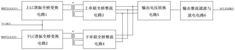 一种大功率lc谐振全桥dc Dc变换电路的制作方法