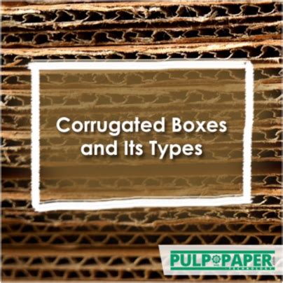 Manufacturing and Types of Corrugated Cardboard Boxes