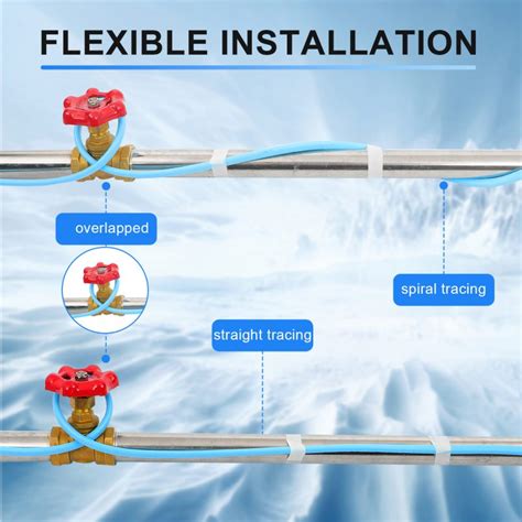 Heatit Jhsf V Self Regulating Pre Assembled Water Pipe Heat Cable