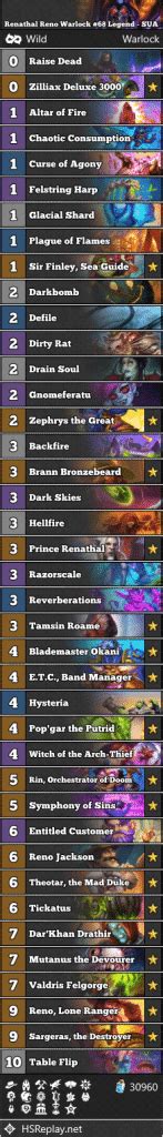 Renathal Reno Warlock 68 Legend SUA Hearthstone Wild Decks