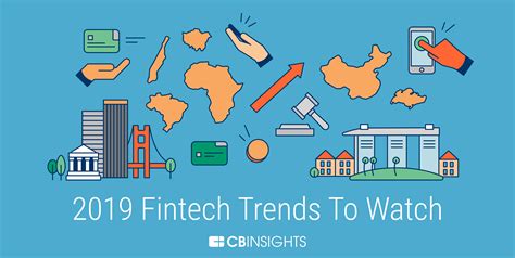 Fintech Industry Trends 2024 Molly Therese