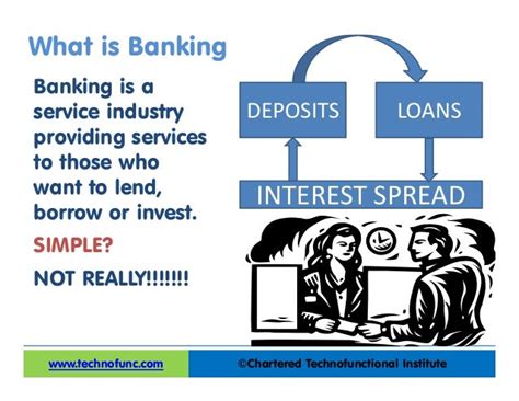 Banking Industry Overview Pdfppt