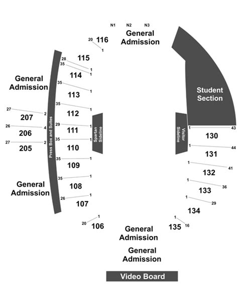 Spartan Stadium Seating Chart Rows