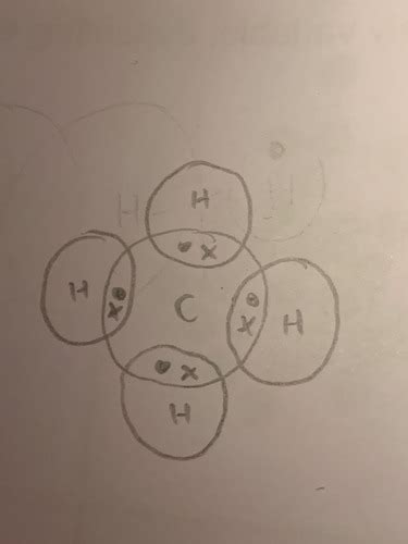 Covalent Bonding Flashcards Quizlet