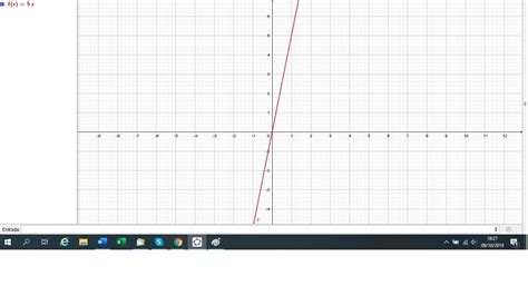 Classifique Cada Uma Das Fun Es Seguintes Em Crescente Ou Decrescente