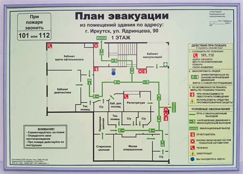 Требования к планам эвакуации - Компания "Огнеборец"