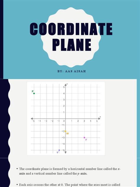 Cartesian Coordinates | PDF