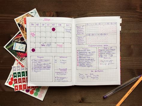 Система ведения ежедневника Bullet Journal: мой опыт использования в ...