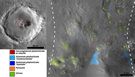 Close-ups of Mars' surface (photos) - CNET